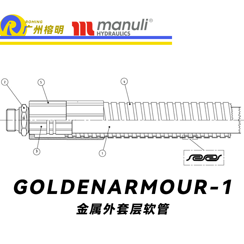 瑪努利（Manuli）GOLDENARMOUR HYDRAUUCS  應急液壓系統膠管 BOP防噴器膠管 膠管金屬護套 廣州經銷